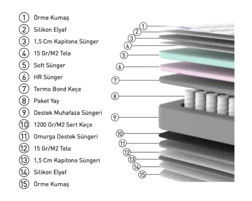 Tiffany Yatak 160x200