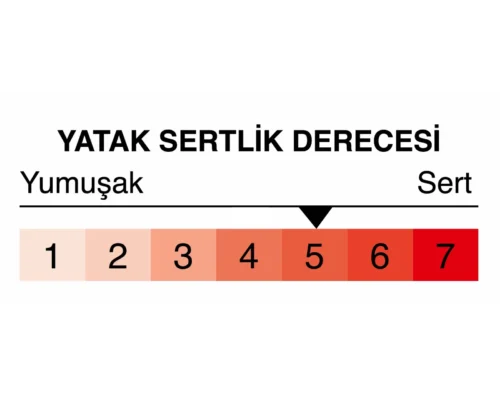 Platin Yatak 160x200